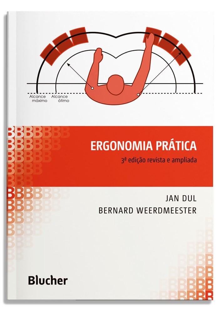 Ergonomia prática