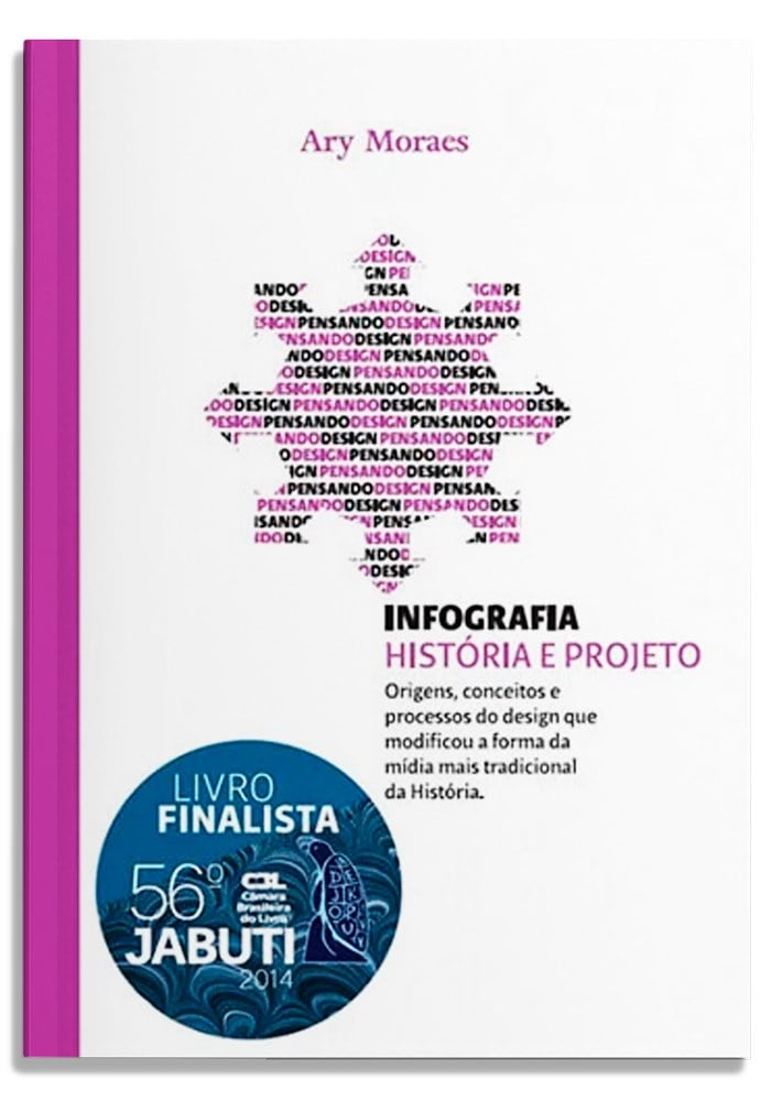 Infografia