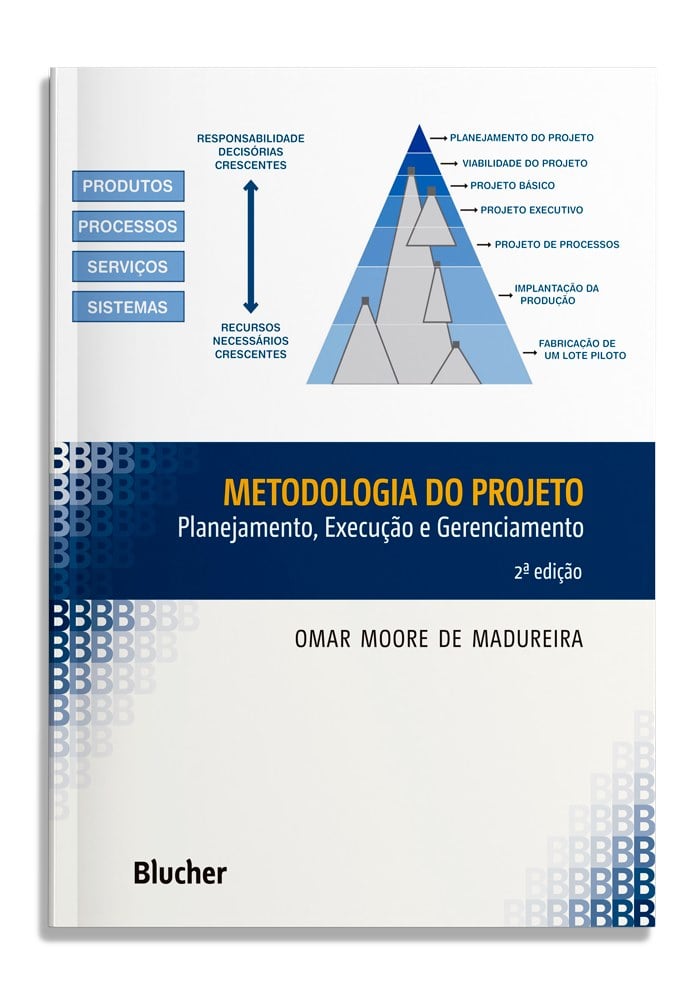 Metodologia do projeto