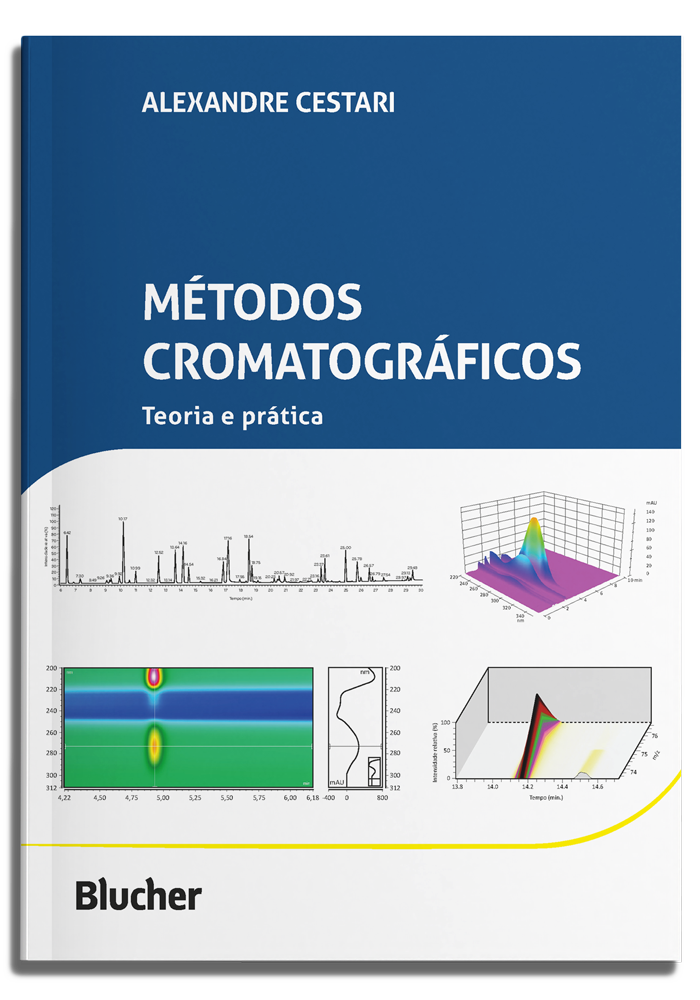 Métodos cromatográficos